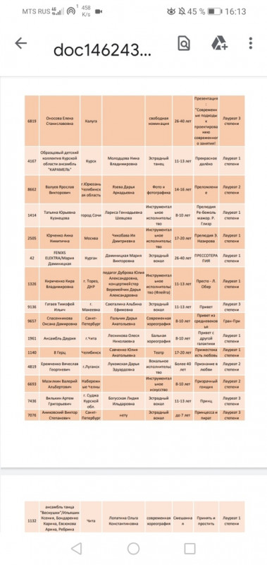 Изображение